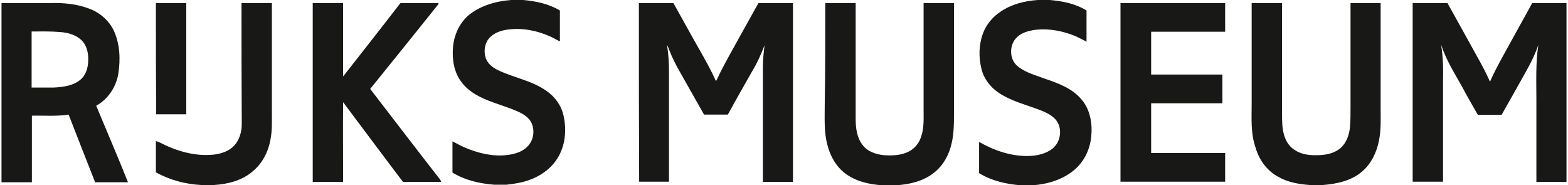 Rijks_museum_logo